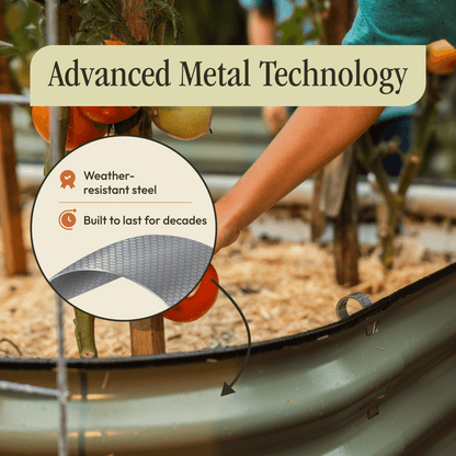 Premium Metal Raised Garden Bed Kit