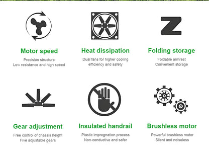 1200W/1600W Hand Push Weeder Lawn Mower Household Electric Weeder Handheld Multifunction Lithium Trimmer Hedge Lawn Trimmer